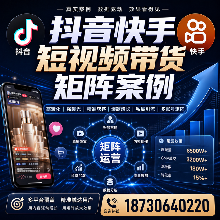 鄂州短视频带货团队多平台矩阵自动分发案例